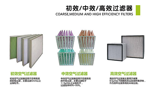 沈阳洁净室施工时有什么需要注意的呢？